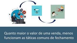 Quanto maior o valor de uma venda, menos
funcionam as táticas comuns de fechamento
 