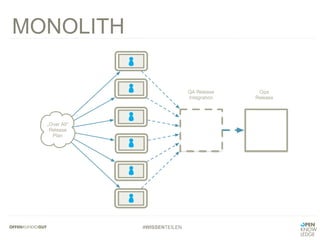 #WISSENTEILEN
MONOLITH
 