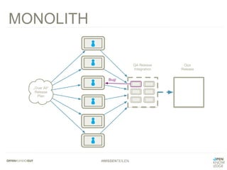 #WISSENTEILEN
MONOLITH
 