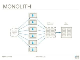 #WISSENTEILEN
MONOLITH
 