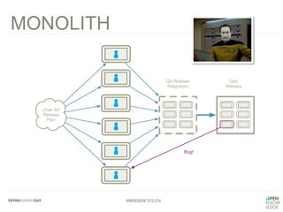 #WISSENTEILEN
MONOLITH
 