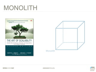 #WISSENTEILEN
MONOLITH
Monolith	
  
 