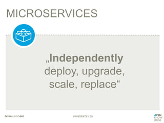 MICROSERVICES
#WISSENTEILEN
„Independently
deploy, upgrade,
scale, replace“
 