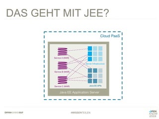 #WISSENTEILEN
DAS GEHT MIT JEE?
 