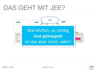 #WISSENTEILEN
DAS GEHT MIT JEE?
Mal	
  ehrlich,	
  so	
  rich;g	
  	
  
lose	
  gekoppelt	
  	
  
ist	
  das	
  aber	
  nicht,	
  oder?	
  	
  
 