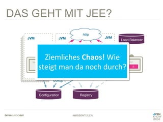 #WISSENTEILEN
DAS GEHT MIT JEE?
Ziemliches	
  Chaos!	
  Wie	
  
steigt	
  man	
  da	
  noch	
  durch?	
  	
  
 