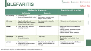 [SEJAWAT.idn] Mata.pdf abcffgdjkytmfhgdnhtd | PDF