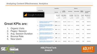 #SEJThinkTank
@AdLift
Analyzing Content Effectiveness: Analytics
1. Organic Visits
2. Pages / Session
3. Avg. Session Duration
4. Bounce Rate
5. New Users
Great KPIs are:
 