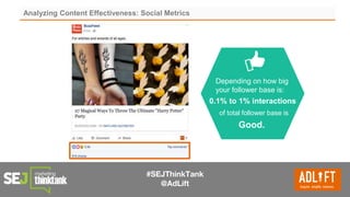 #SEJThinkTank
@AdLift
Analyzing Content Effectiveness: Social Metrics
Depending on how big
your follower base is:
0.1% to 1% interactions
of total follower base is
Good.
 