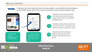 #SEJThinkTank
@AdLift
Why use Taboola?
Taboola recommends editorial
and sponsored content across
many of the world’s most highly-
trafficked sites.
Content creates strong emotional
connections with consumers and
lowers customer acquisition costs.
Taboola's content discovery
platform gets you the right
audience optimized for your
goals.
01
02
031. Visitor clicks
your link
recommended on
a publisher site.
2. Content is viewed
on your site, a third-
party site, YouTube,
or a social media
site.
Taboola is the world's leading content discovery platform, serving 300B recommendations
to over 550M unique visitors each month on the web's most innovative publisher sites.
 