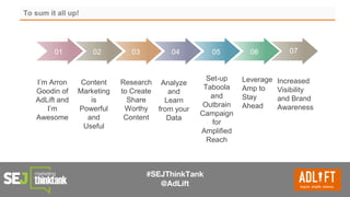 #SEJThinkTank
@AdLift
To sum it all up!
I’m Arron
Goodin of
AdLift and
I’m
Awesome
Content
Marketing
is
Powerful
and
Useful
Research
to Create
Share
Worthy
Content
Analyze
and
Learn
from your
Data
Set-up
Taboola
and
Outbrain
Campaign
for
Amplified
Reach
Leverage
Amp to
Stay
Ahead
060504030201 07
Increased
Visibility
and Brand
Awareness
 