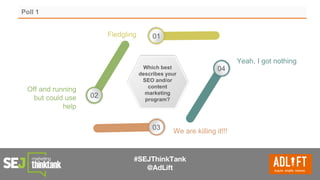 #SEJThinkTank
@AdLift
04
03
02
01
Which best
describes your
SEO and/or
content
marketing
program?
Yeah, I got nothing
We are killing it!!!
Off and running
but could use
help
Fledgling
Poll 1
 