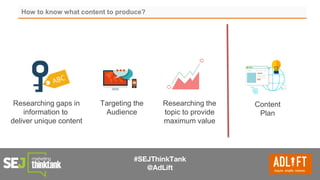 #SEJThinkTank
@AdLift
Researching gaps in
information to
deliver unique content
Targeting the
Audience
Researching the
topic to provide
maximum value
Content
Plan
How to know what content to produce?
 