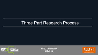 #SEJThinkTank
@AdLift
Three Part Research Process
 