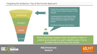 #SEJThinkTank
@AdLift
Targeting the Audience: Top of the Funnel Approach
AWARENESS
INTEREST
DESIRE
ACTION
People have questions about everything
and they come to search engines to seek
answers.
Understanding the intent behind those
queries helps us to know what kind of
content should be created for which
queries.
Sometimes folks just need answers.
Brand awareness happens when we present a piece of
content as an answer to a user’s specific query. You’ve
provided value at the top of the funnel!
 