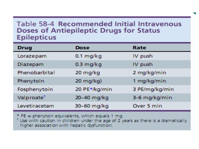 Topical tamoxifen buy