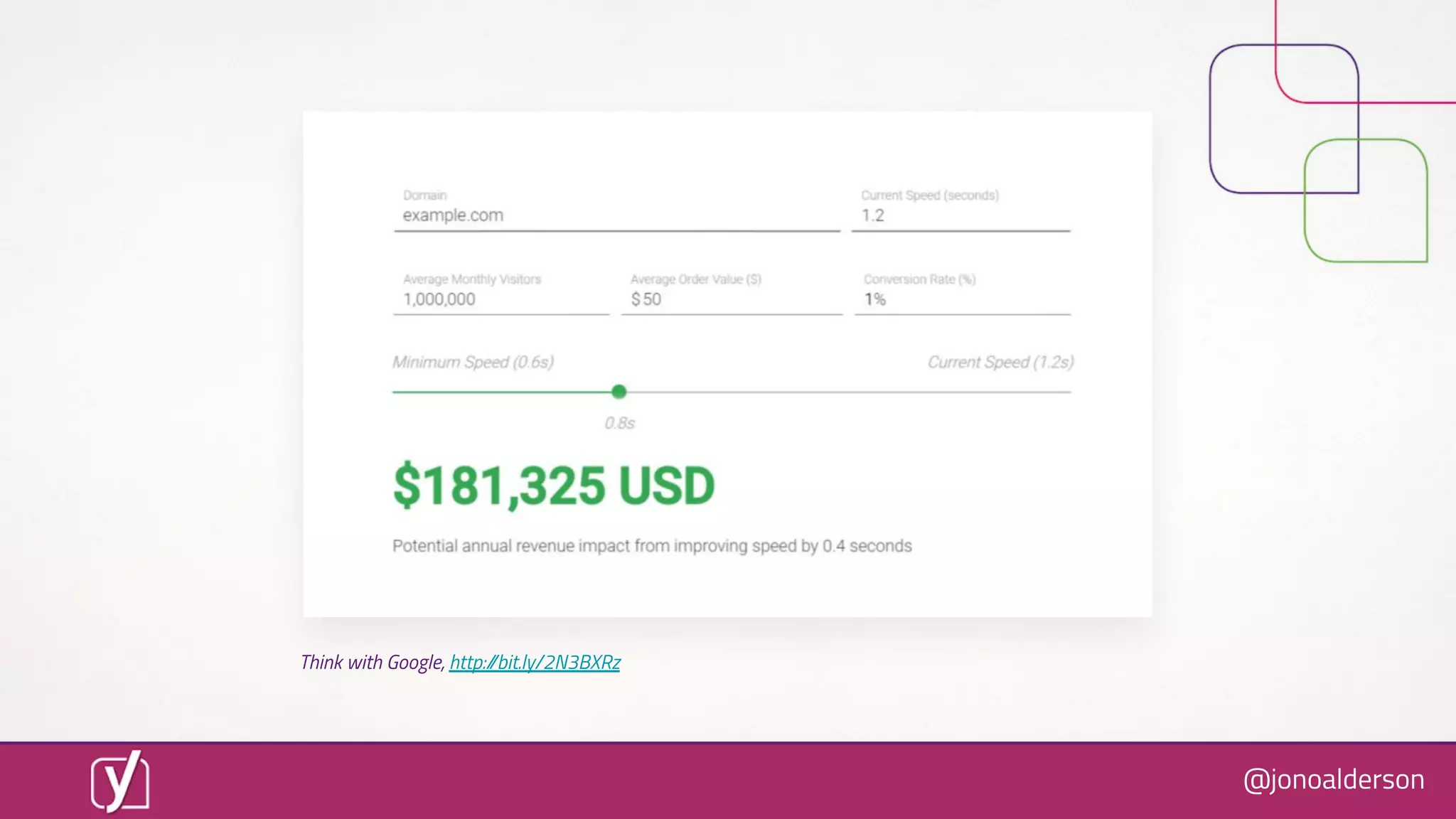 @jonoalderson
Think with Google, http://bit.ly/2N3BXRz
 