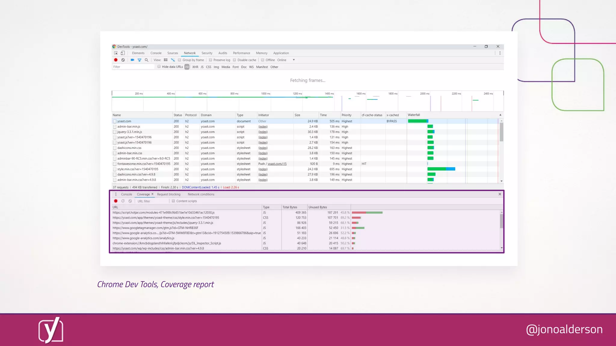 @jonoalderson
Chrome Dev Tools, Coverage report
 