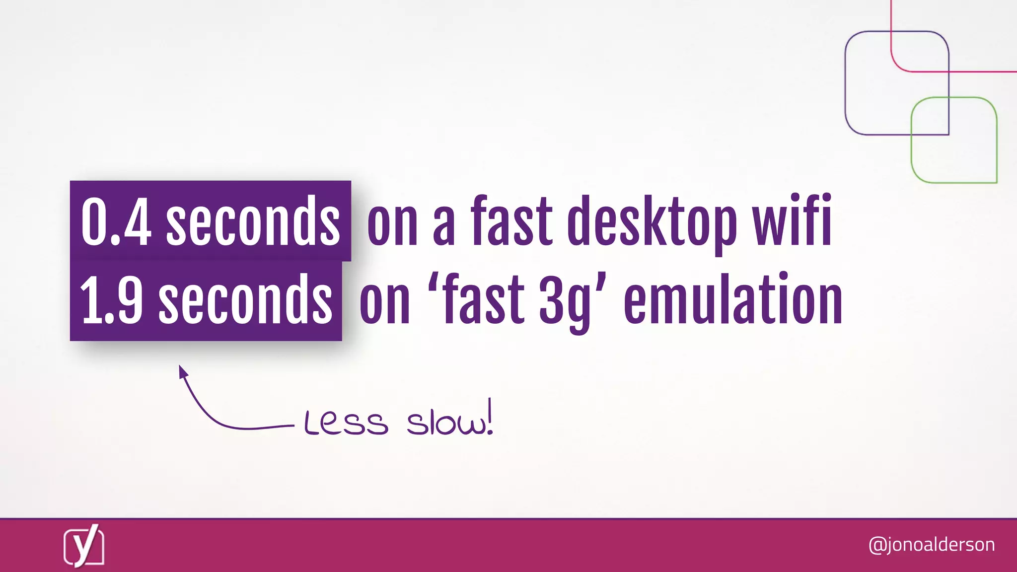 @jonoalderson
0.4 seconds on a fast desktop wiﬁ
1.9 seconds on ‘fast 3g’ emulation
Less slow!
 
