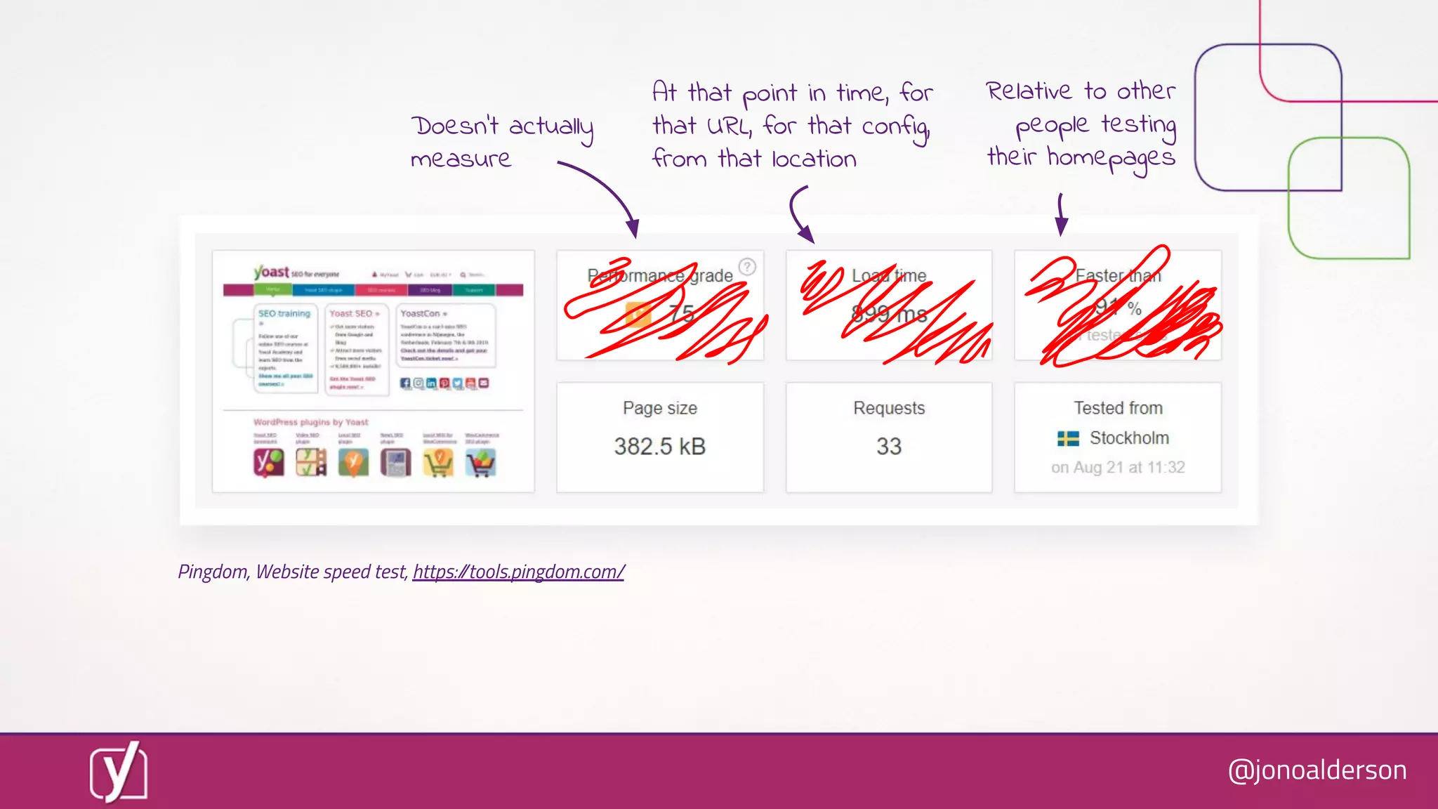 @jonoalderson
Pingdom, Website speed test, https://tools.pingdom.com/
Relative to other
people testing
their homepages
At that point in time, for
that URL, for that config,
from that location
Doesn’t actually
measure
 