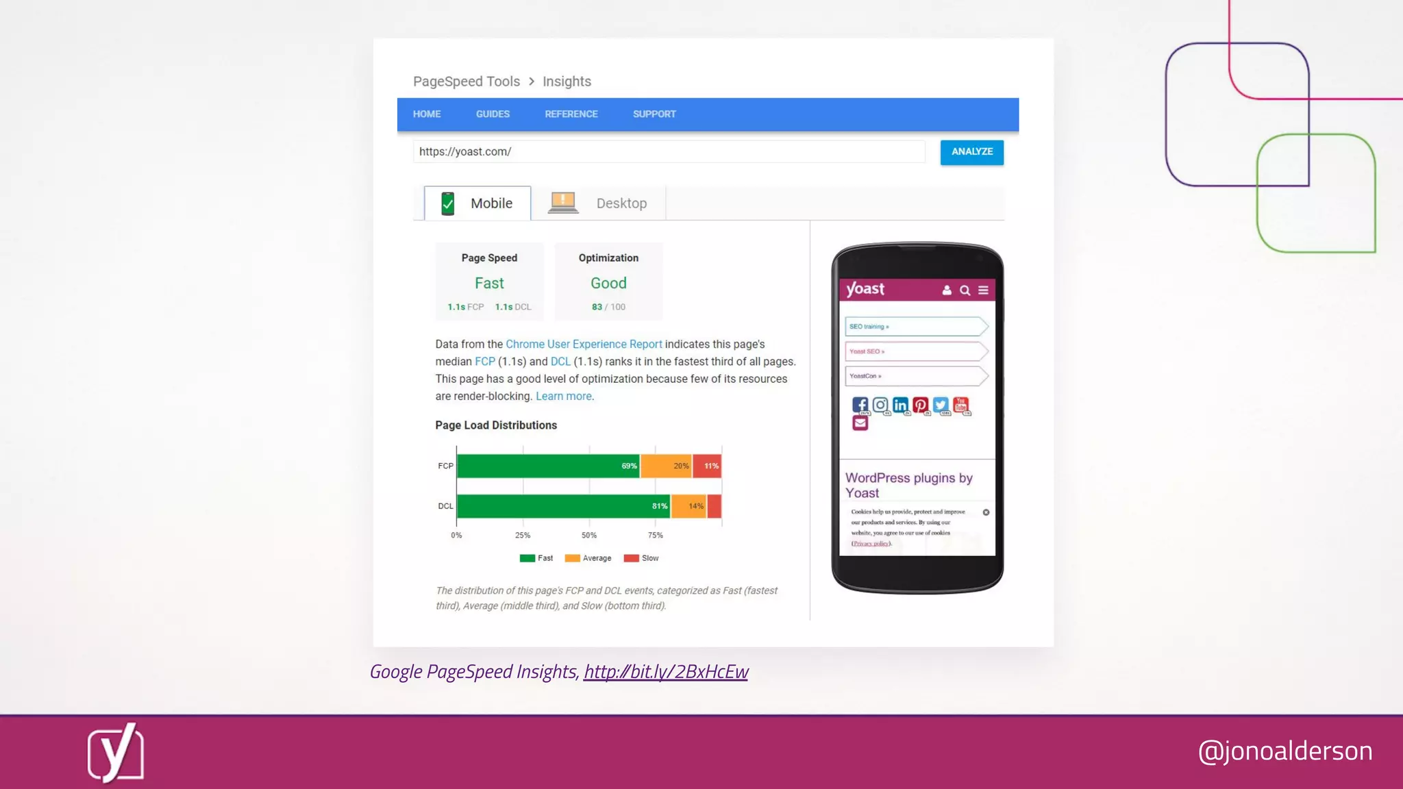 @jonoalderson
Google PageSpeed Insights, http://bit.ly/2BxHcEw
 