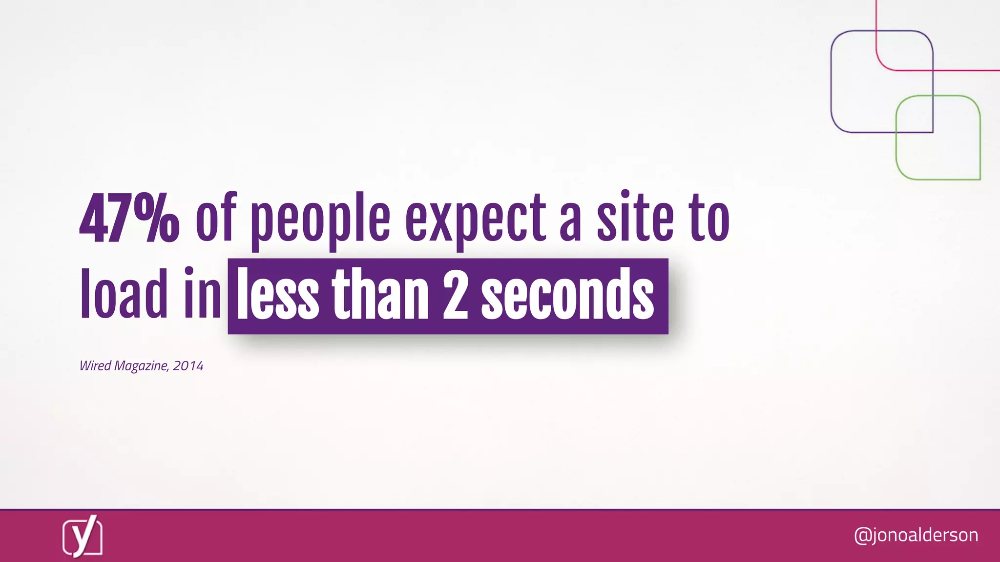 @jonoalderson
Wired Magazine, 2014
47% of people expect a site to
load in less than 2 seconds
 