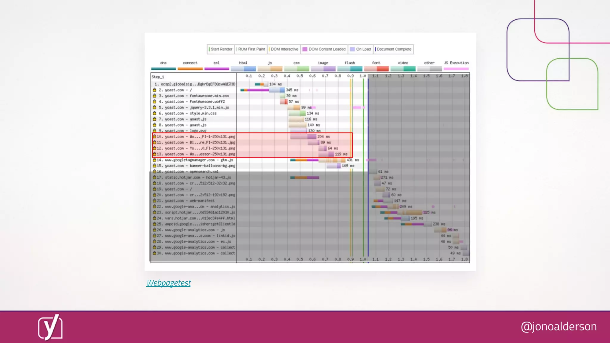 @jonoalderson
Webpagetest
 