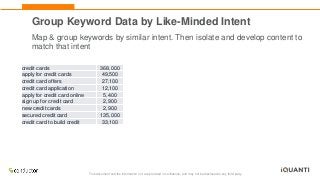 This document and the information in it are provided in confidence, and may not be disclosed to any third party.
Group Keyword Data by Like-Minded Intent
Map & group keywords by similar intent. Then isolate and develop content to
match that intent
credit cards 368,000
apply for credit cards 49,500
credit card offers 27,100
credit card application 12,100
apply for credit card online 5,400
sign up for credit card 2,900
new credit cards 2,900
secured credit card 135,000
credit card to build credit 33,100
 