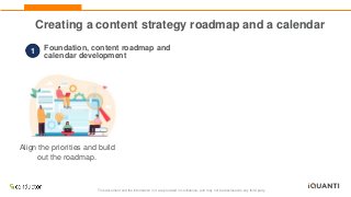 This document and the information in it are provided in confidence, and may not be disclosed to any third party.
Creating a content strategy roadmap and a calendar
Align the priorities and build
out the roadmap.
Foundation, content roadmap and
calendar development
1
 
