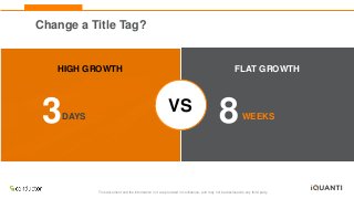 This document and the information in it are provided in confidence, and may not be disclosed to any third party.
FLAT GROWTH
8WEEKS
VS
HIGH GROWTH
DAYS
3
Change a Title Tag?
 