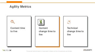 This document and the information in it are provided in confidence, and may not be disclosed to any third party.
Content time
to live
Technical
change time to
live
Content
change time to
live
Agility Metrics
 