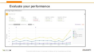 This document and the information in it are provided in confidence, and may not be disclosed to any third party.
Evaluate your performance
 