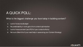 This document and the information in it are provided in confidence, and may not be disclosed to any third party.
A QUICK POLL:
What is the biggest challenge you face today in building content?
a. Lack of resources/budget
b. No predictability in rank gains from content optimization
c. Lack of measurement (and ROI of your content efforts)
d. Not sure (Mark this if you need help in assessing your Content Strategy)
 