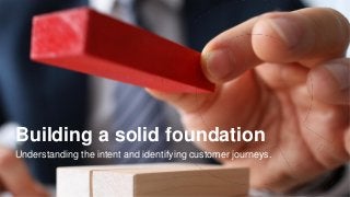 This document and the information in it are provided in confidence, and may not be disclosed to any third party.
Building a solid foundation
Understanding the intent and identifying customer journeys.
 
