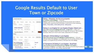 Google Knowledge Graph + SnippetsGoogle Results Default to User
Town or Zipcode
 