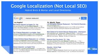 Google Knowledge Graph + SnippetsGoogle Localization (Not Local SEO)
Hybrid Brick & Mortar and Local Directories
Los Angeles! Ft. Worth, Texas
 