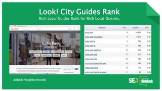 Google Knowledge Graph + SnippetsLook! City Guides Rank
Rich Local Guides Rank for Rich Local Queries.
airbnb Neighborhoods
 