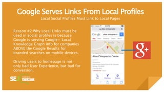 Google Serves Links From Local Profiles
Local Social Profiles Must Link to Local Pages
Reason #2 Why Local Links must be
used in social profiles is because
Google is serving Google+ Local
Knowledge Graph info for companies
ABOVE the Google Results for
branded searches on mobile devices.
Driving users to homepage is not
only bad User Experience, but bad for
conversion.
 