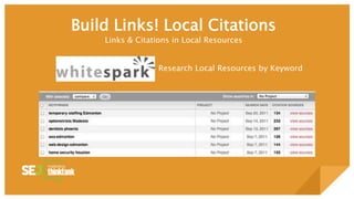 Build Links! Local Citations
Links & Citations in Local Resources
Research Local Resources by Keyword
 