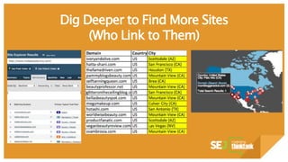 Dig Deeper to Find More Sites
(Who Link to Them)
 
