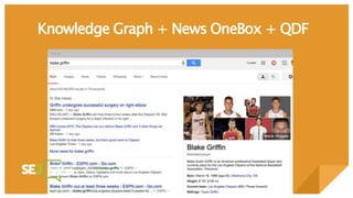 Knowledge Graph + News OneBox + QDF
 