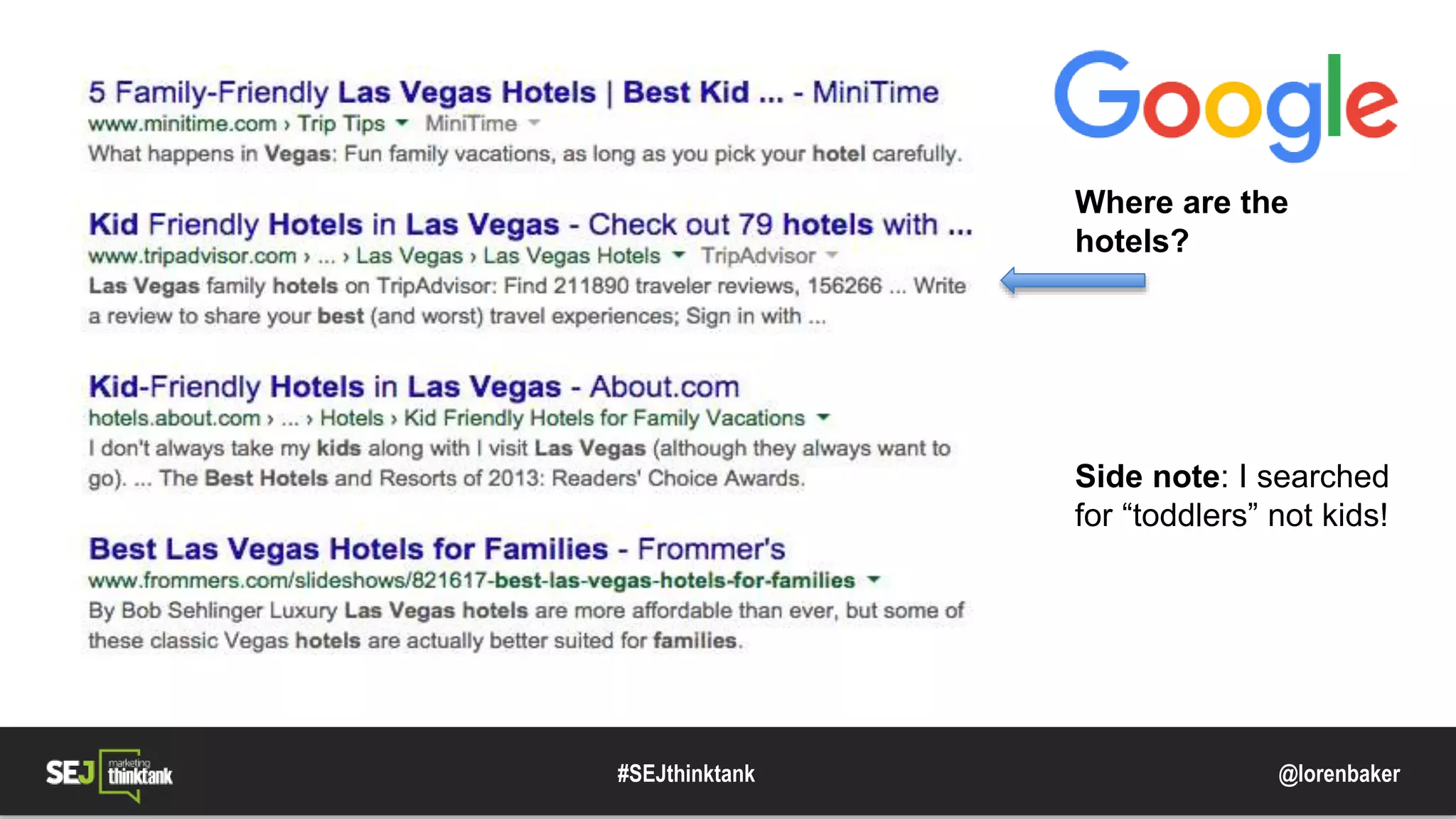 @lorenbaker
Side note: I searched
for “toddlers” not kids!
Where are the
hotels?
#SEJthinktank
 