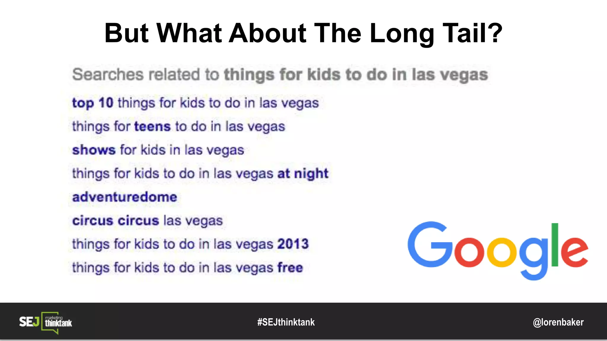 @lorenbaker
But What About The Long Tail?
#SEJthinktank
 