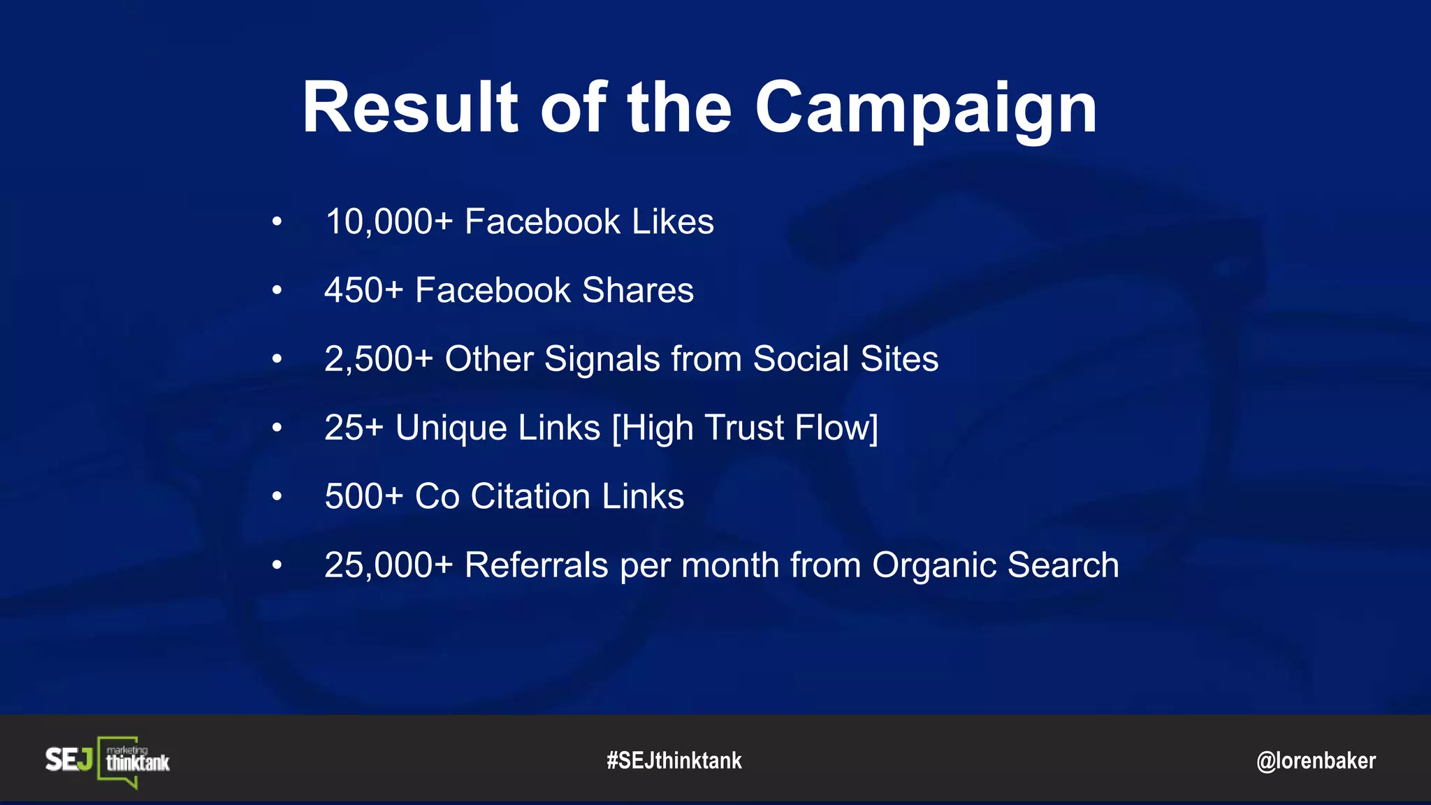 @lorenbaker
Result of the Campaign
• 10,000+ Facebook Likes
• 450+ Facebook Shares
• 2,500+ Other Signals from Social Sites
• 25+ Unique Links [High Trust Flow]
• 500+ Co Citation Links
• 25,000+ Referrals per month from Organic Search
#SEJthinktank
 