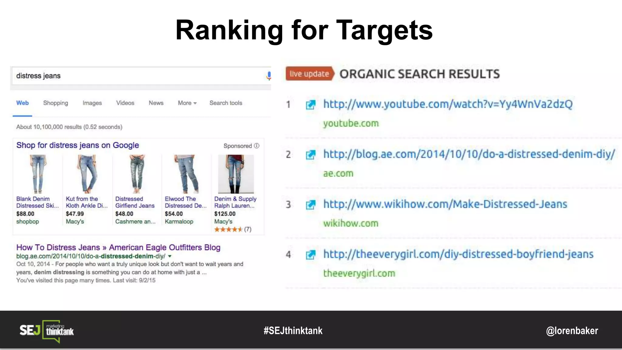 @lorenbaker
Ranking for Targets
#SEJthinktank
 