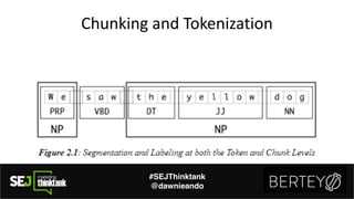 Chunking(and(Tokenization
#SEJThinktank
@dawnieando
 