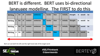 BERT%is%different.%%BERT%uses%bi1directional%
language%modelling.%%The%FIRST%to%do%thisSource'Text
Writing a list of rando...