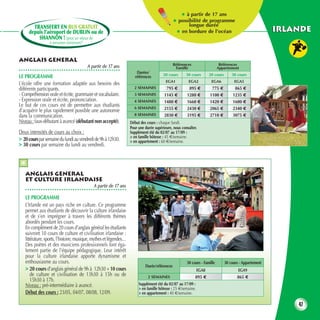 ★ à partir de 17 ans
                                                                                               ★ possibilité de programme
       TRANSFERT EN BUS GRATUIT                                                                       longue durée
     depuis l’aéroport de DUBLIN ou de                                                          ★ en bordure de l’océan                                   Irlande
         SHANNON ! (pour un séjour de
                 4 semaines minimum)*


ANGLAIS GENERAL
                                                                                               Références                   Références
                                        A partir de 17 ans                                      Famille                    Appartement
                                                                       Durées/         20 cours       30 cours        20 cours       30 cours
LE PROGRAMME                                                          références
                                                                                         EGA1          EGA2            EGA6           EGA5
L’école offre une formation adaptée aux besoins des
différents participants.                                             2 SEMAINES          795 €         895 €           775 €           865 €
- Compréhension orale et écrite, grammaire et vocabulaire.           3 SEMAINES         1145 €        1280 €          1100 €          1235 €
- Expression orale et écrite, prononciation.                         4 SEMAINES         1480 €        1660 €          1420 €          1600 €
Le but de ces cours est de permettre aux étudiants
d’acquérir le plus rapidement possible une autonomie
                                                                     6 SEMAINES         2155 €        2430 €          2065 €          2340 €
dans la communication.                                               8 SEMAINES         2830 €        3195 €          2710 €          3075 €
Niveau : faux-débutant à avancé (débutant non accepté).            Début des cours : chaque lundi.
                                                                   Pour une durée supérieure, nous consulter.
Deux intensités de cours au choix :                                Supplément été du 02/07 au 17/09 :
                                                                   > en famille hôtesse : 45 €/semaine.
> 20 cours par semaine du lundi au vendredi de 9h à 12h30.         > en appartement : 60 €/semaine.
> 30 cours par semaine du lundi au vendredi.




   ANGLAIS GENERAL
   ET CULTURE IRLANDAISE
                                            A partir de 17 ans

   LE PROGRAMME
   L’Irlande est un pays riche en culture. Ce programme
   permet aux étudiants de découvrir la culture irlandaise
   et de s’en imprégner à travers les différents thèmes
   abordés pendant les cours.
   En complément de 20 cours d’anglais général les étudiants
   suivront 10 cours de culture et civilisation irlandaise :
   littérature, sports, l’histoire, musique, mythes et légendes…
   Des poètes et des musiciens professionnels font éga-
   lement partie de l’équipe pédagogique. Leur intérêt
   pour la culture irlandaise apporte dynamisme et
   enthousiasme au cours.                                                                             30 cours - Famille         30 cours - Appartement
                                                                            Durée/références
   > 20 cours d’anglais général de 9h à 12h30 + 10 cours                                                       EGA8                      EGA9
       de culture et civilisation de 13h30 à 15h ou de                        2 SEMAINES                    895 €                       865 €
       15h30 à 17h.
   Niveau : pré-intermédiaire à avancé.                                 Supplément été du 02/07 au 17/09 :
                                                                        > en famille hôtesse : 25 €/semaine.
   Début des cours : 23/05, 04/07, 08/08, 12/09.                        > en appartement : 40 €/semaine.

                                                                                                                                                              47
 
