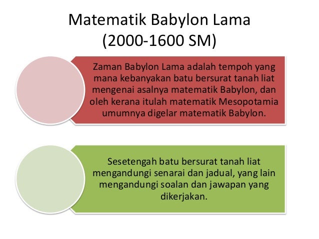 Sejarah & Perkembangan Matematik (MTE 3102)