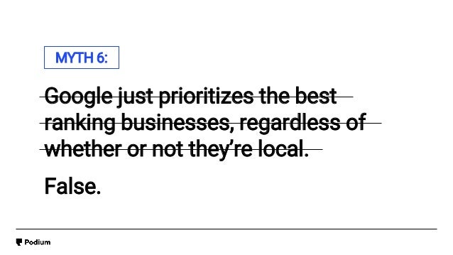Google prioritizes local businesses
in the results for local searches.
FACT:
That’s why you need to optimize your business...